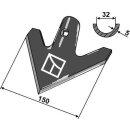 Hackschar
