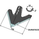 Hackschar - DURAFACE