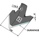 Jointer - DURAFACE