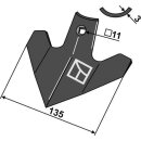 Jointer