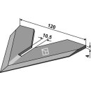 Jointer 120mm