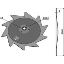 Crop protector disc - right