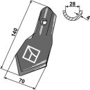 Standard-Schar K46