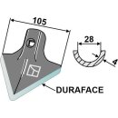 Hackschar - DURAFACE