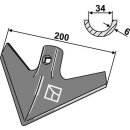 Jointer