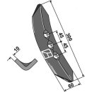 Schar 300mm