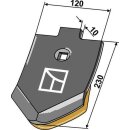 Scharspitze - Hartmetallbeschichtet - unterseitig