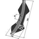 Share for Kongskilde system
