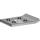 Ledge plate