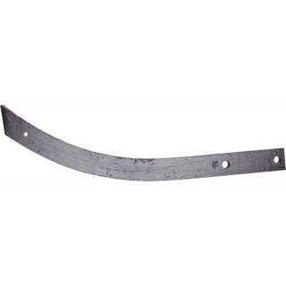 Cultivator shank