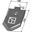 Point 12mm