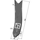 Guideboard - right
