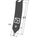 Centre guideboard