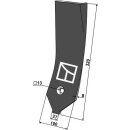Guideboard - right