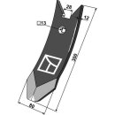Point - Delta Flex