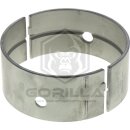 Paßlager | Standard ohne AnlaufscheibenØ 80 mm