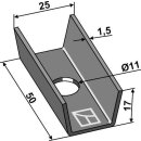 Safety plate