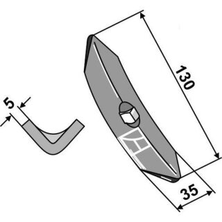 Schar