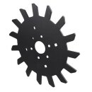Residue disc