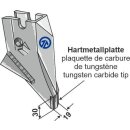 Wechselspitze - SERIE 600