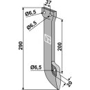 seed share