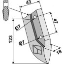 Säschar