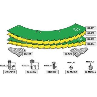 Saw blade-Kit