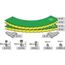 Saw blade-Kit