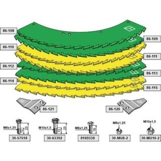 Saw blade-Kit