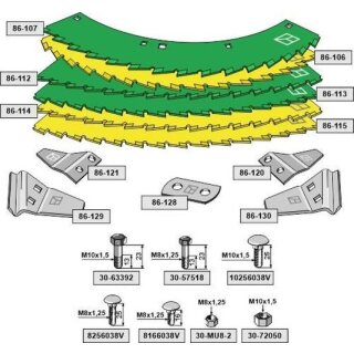 Sägemesser-Kit