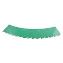 Saw blade - can be used on right and left