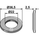 Washer Ø36,5x2,5xØ22