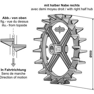 Nockenring - Ø550mm