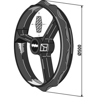 Cambridge roll ring - Ø500mm
