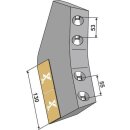 Schar - Hartmetall - links