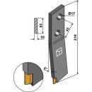 Schraubzinken - links - Hartmetall