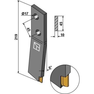Schraubzinken - rechts - Hartmetall