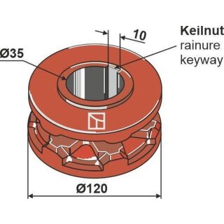 Nusskettenrad Ø120