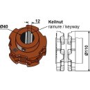 Nusskettenrad Ø110