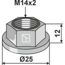 Bundmutter - M14x2