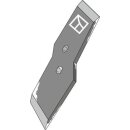 Reversible point - right
