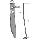 Finger - left