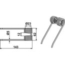 Pick-Up Zinken