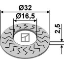 Sperrkantscheibe Ø32x2,5xØ16,5