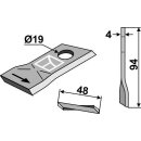 Rotary mower blade
