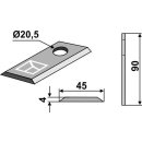 Rotary mower blade