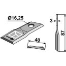 Rotary mower blade