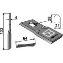 Rotary mower blade