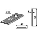 Rotary mower blade