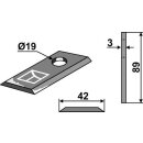 Rotary mower blade